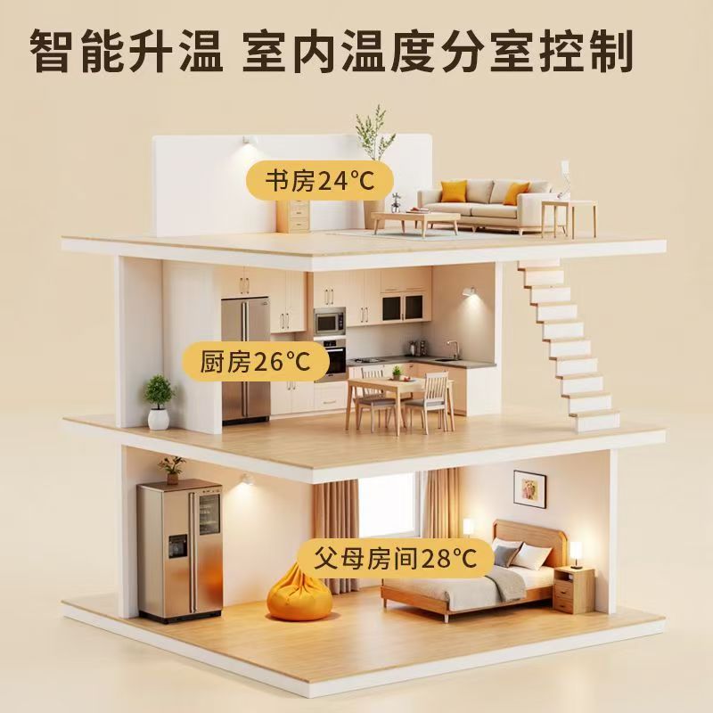 侯马市 石墨烯电地暖公司哪家好？户型适配方案指南